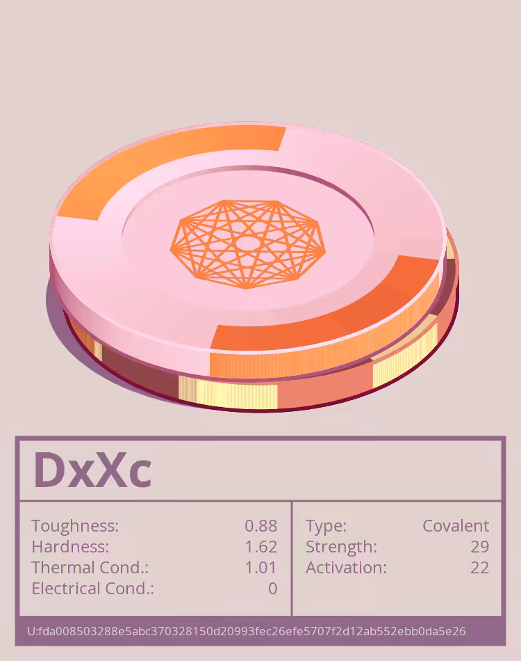 OTOM: DxXc molecule