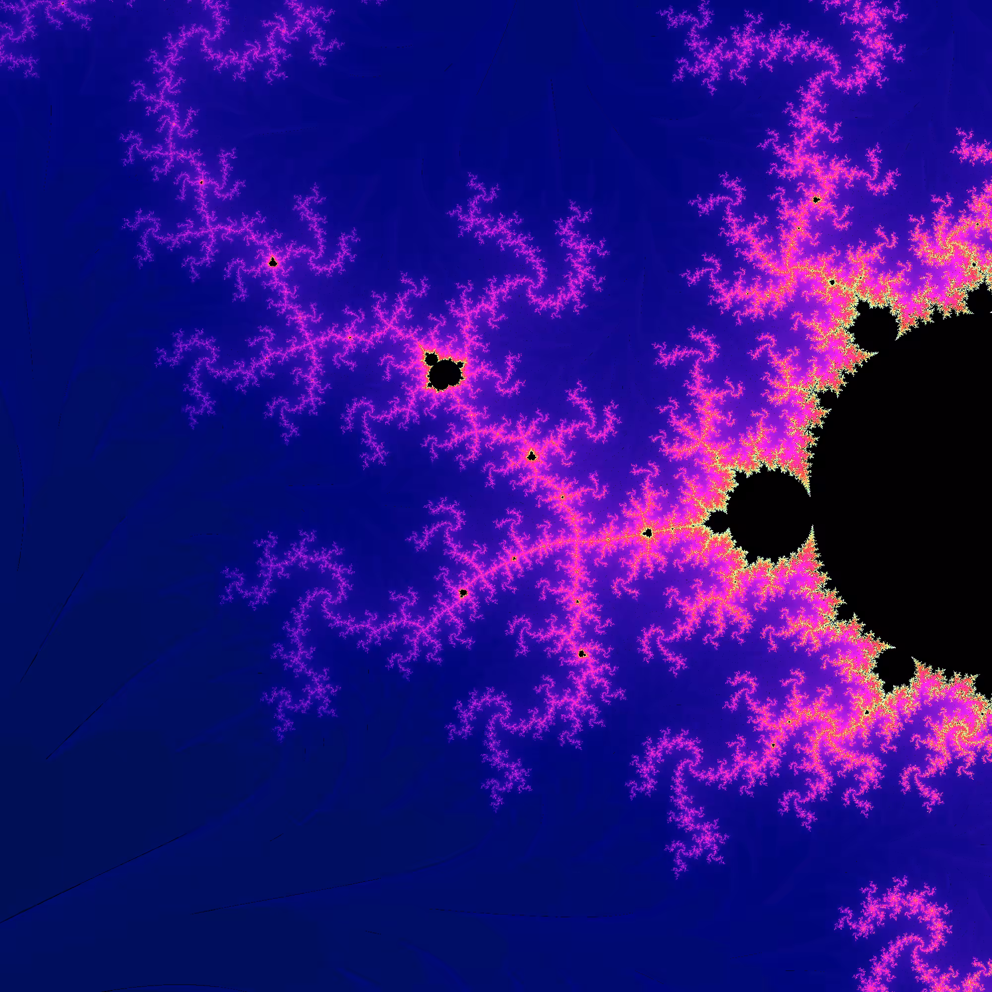 Mandelbrot search #3