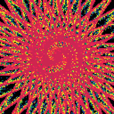 Psychedelic Growth