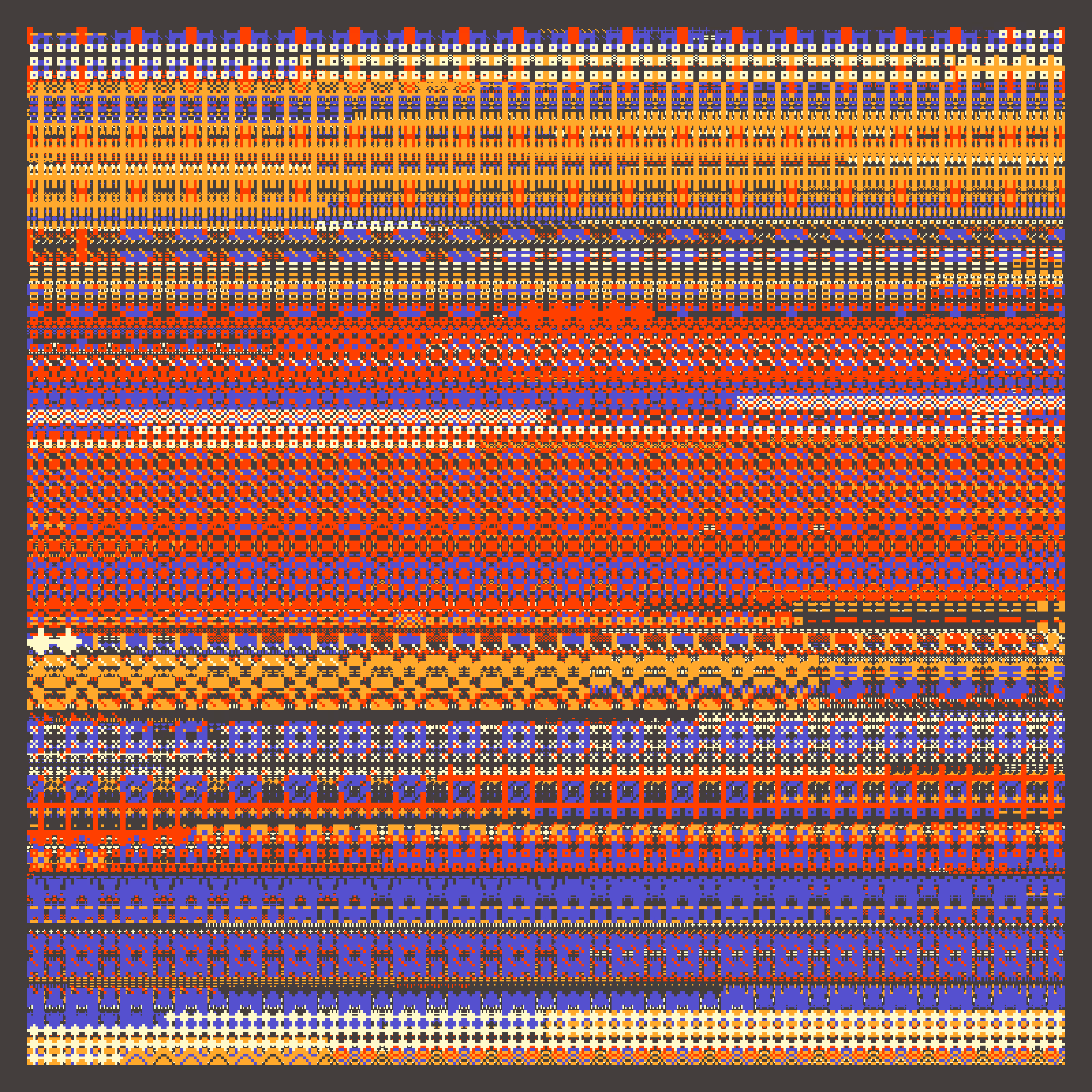 Pixel Management #2073