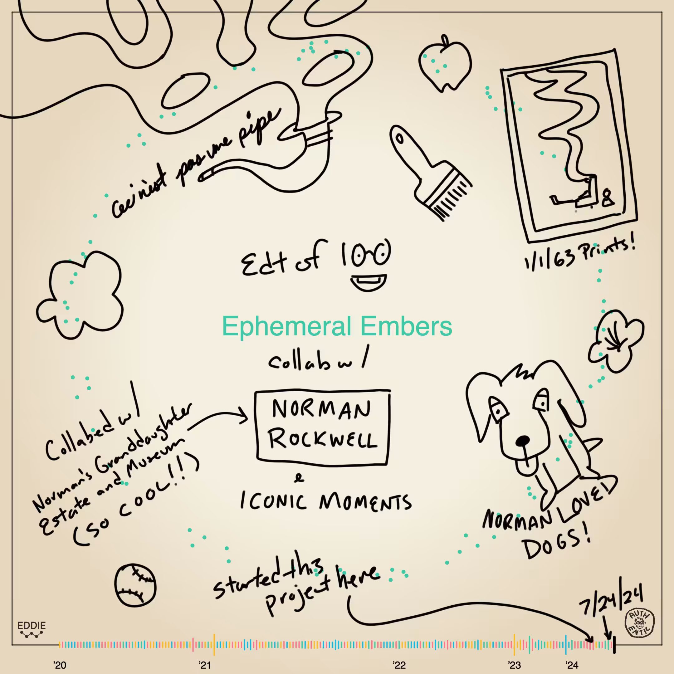Memento #10 - Ephemeral Embers