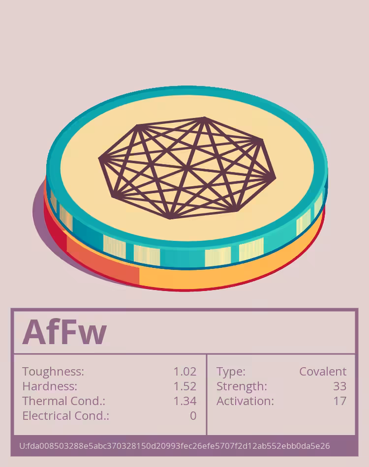OTOM: AfFw molecule