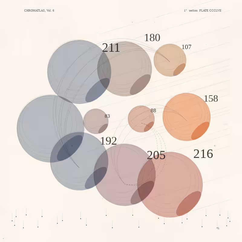 CHROMATLAS, Vol. 6 #19
