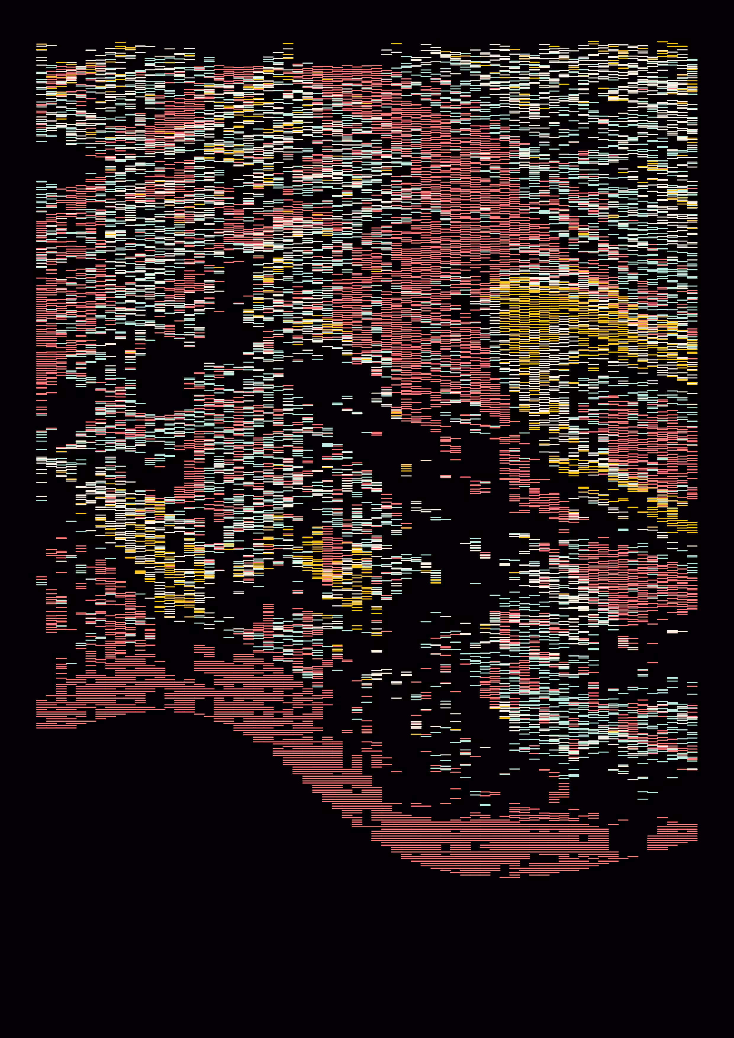 Gravures #86