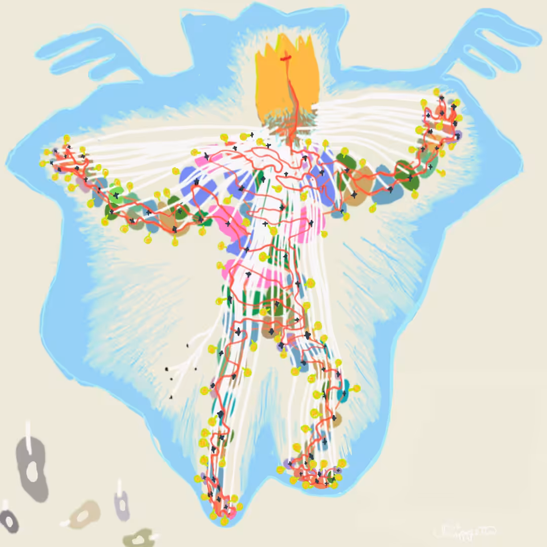 Body of Christ Diagram