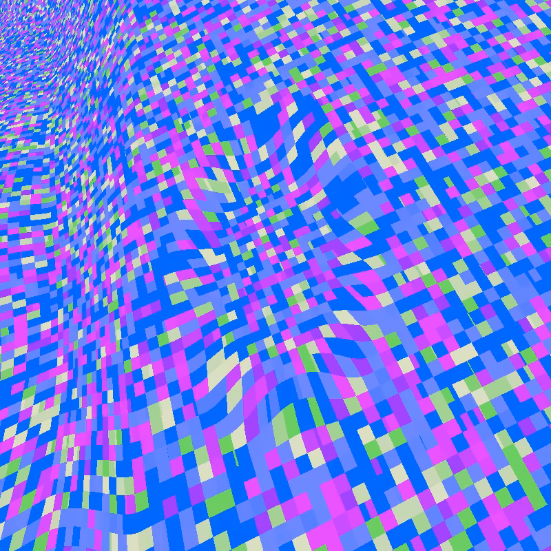 Data flow #59