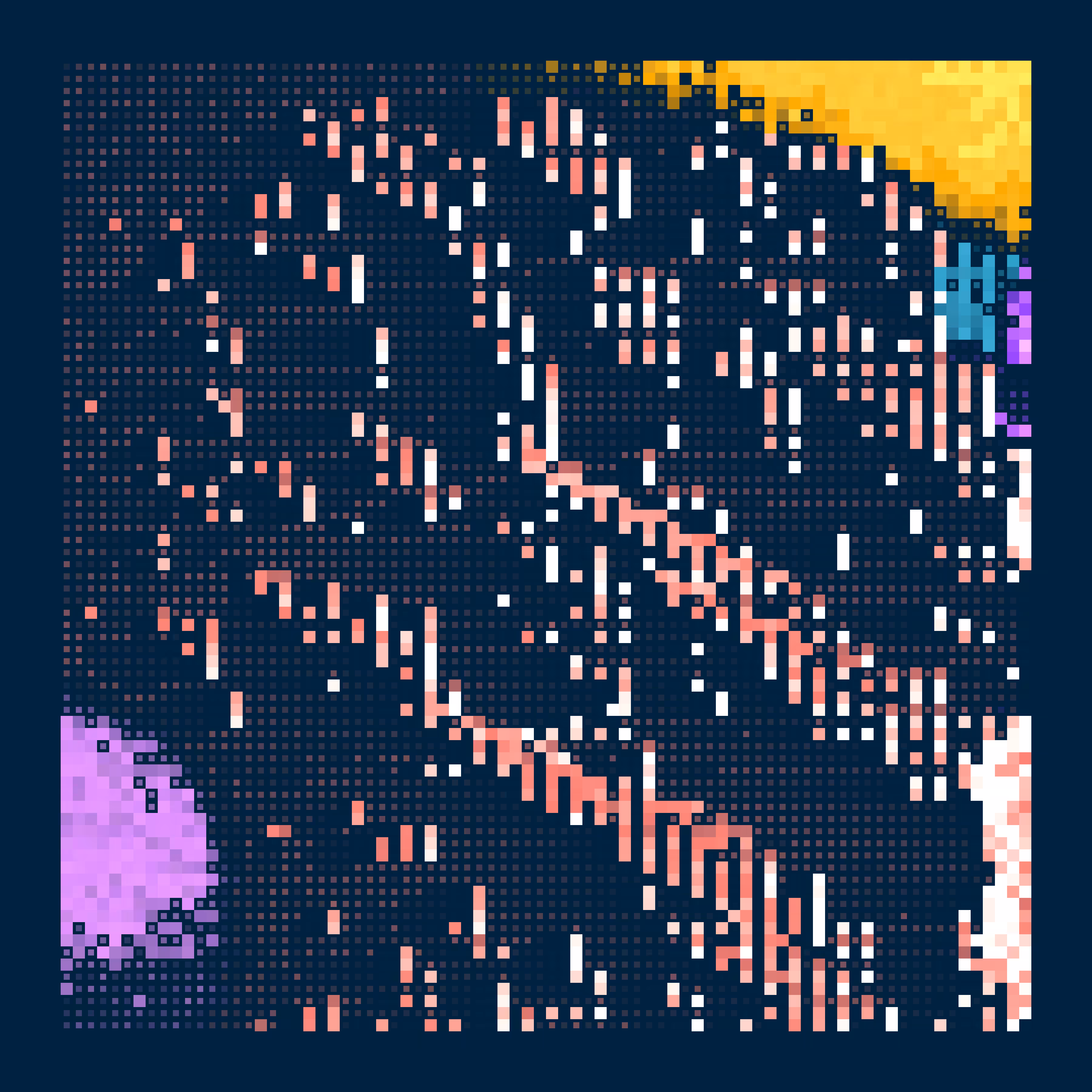 Pixel Blobs II #237