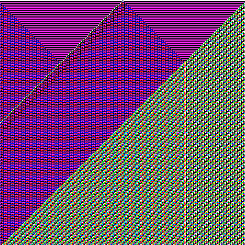 RGB Elementary Cellular Automaton #589