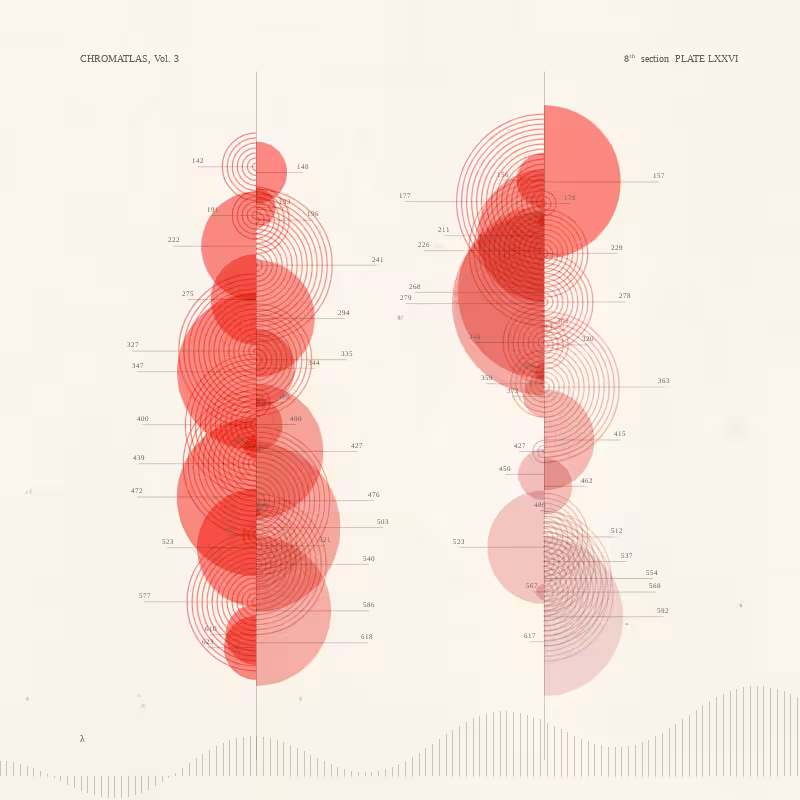CHROMATLAS, Vol. 3 #243