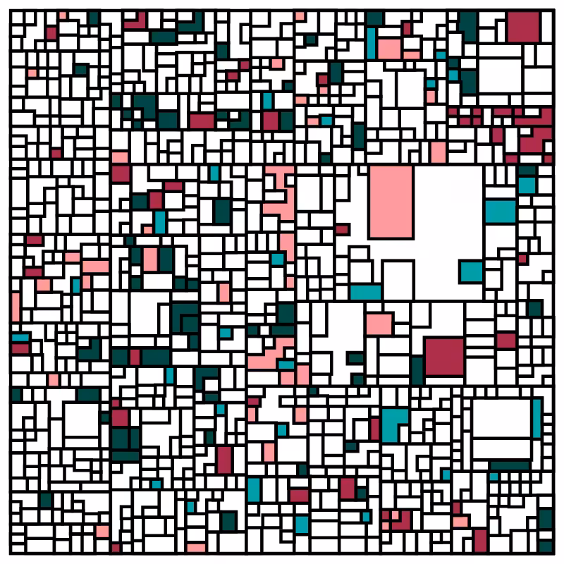 NEOPLASTICISM #94