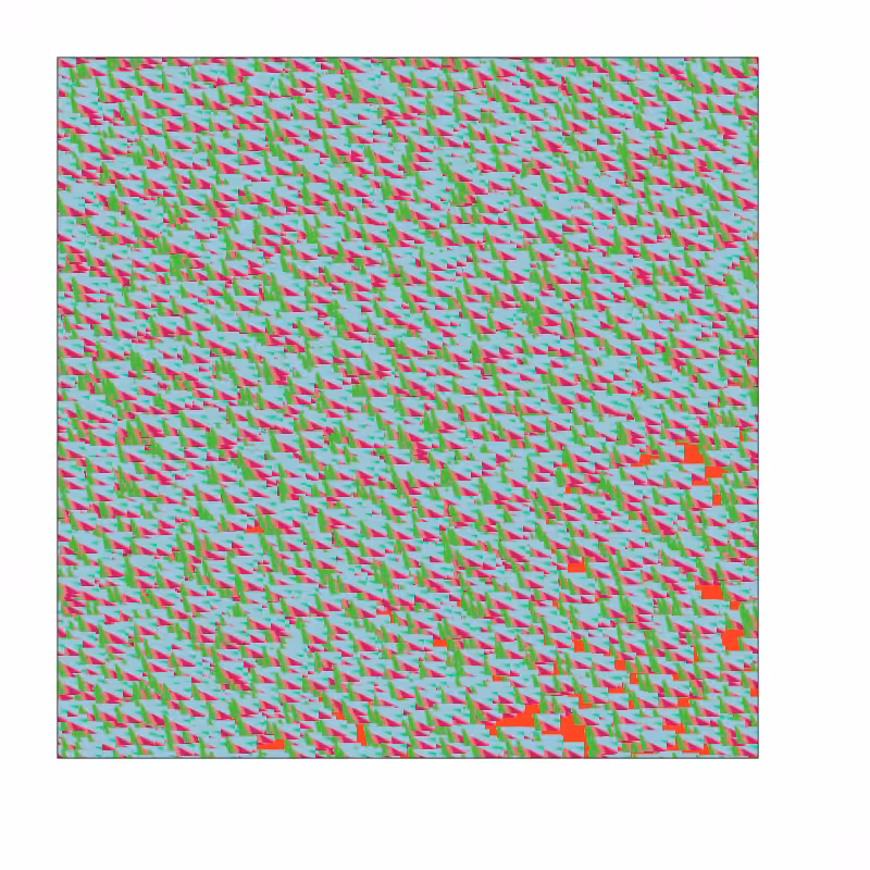 Wild Matrix #134