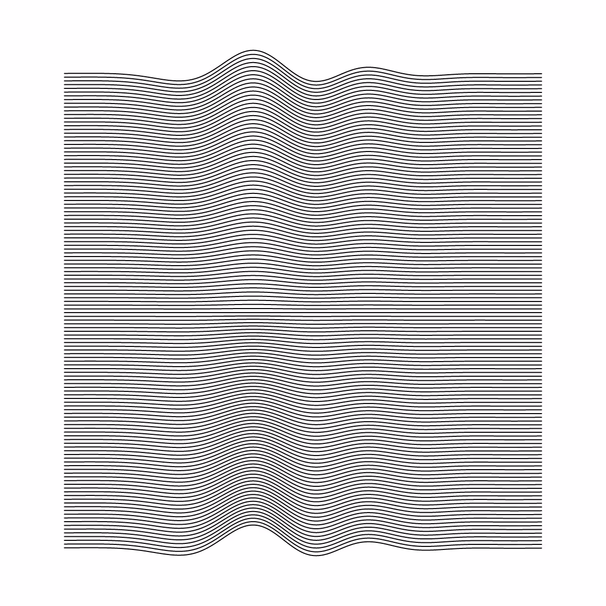 Minimal perturbation #98