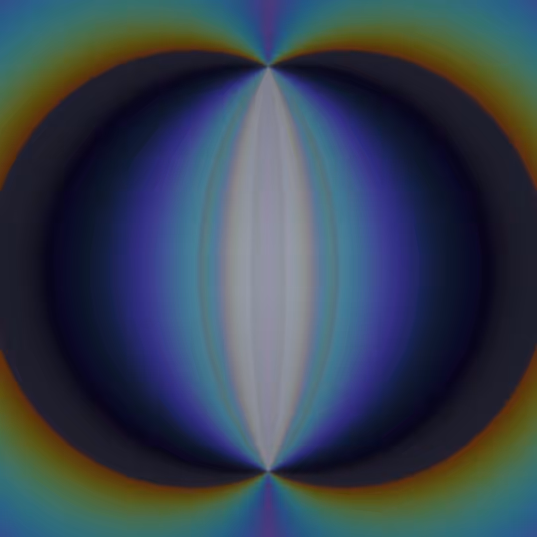 convergence