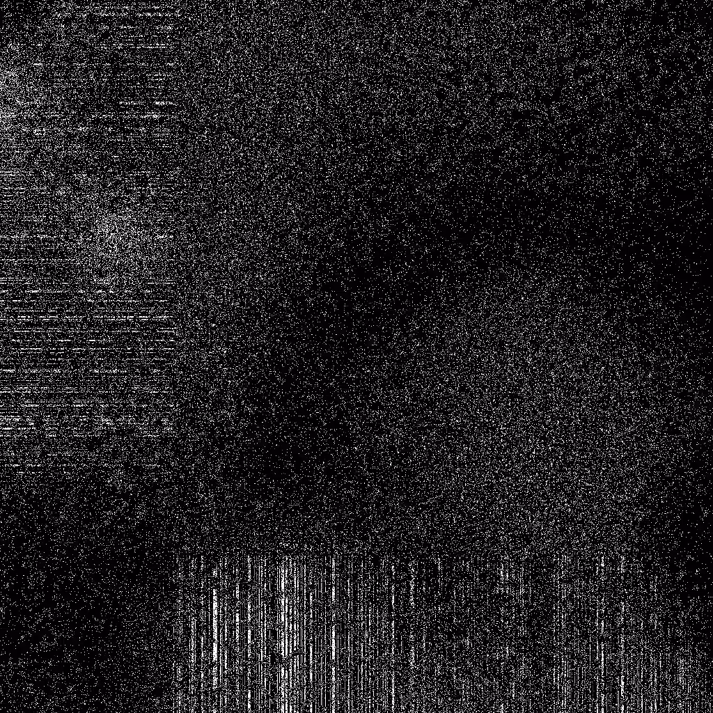 Noise #874 