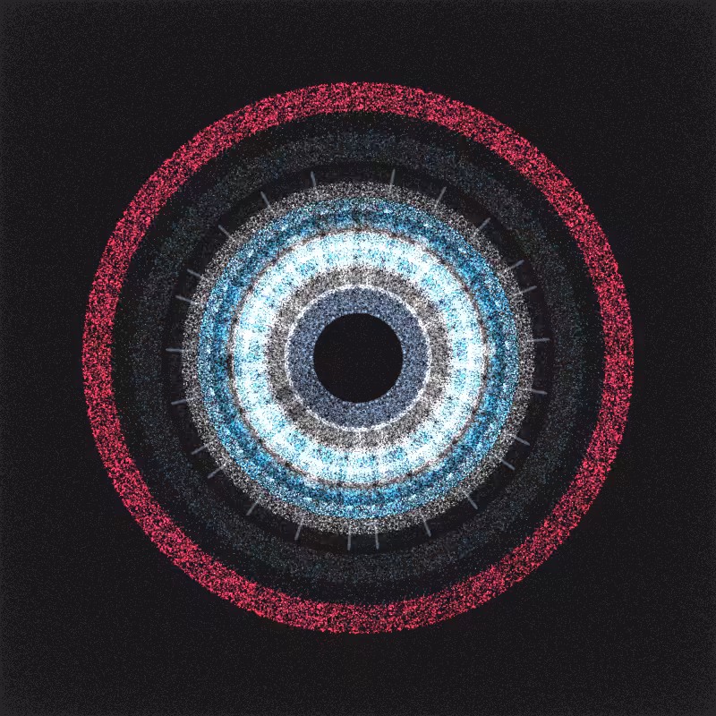 irregularities #19
