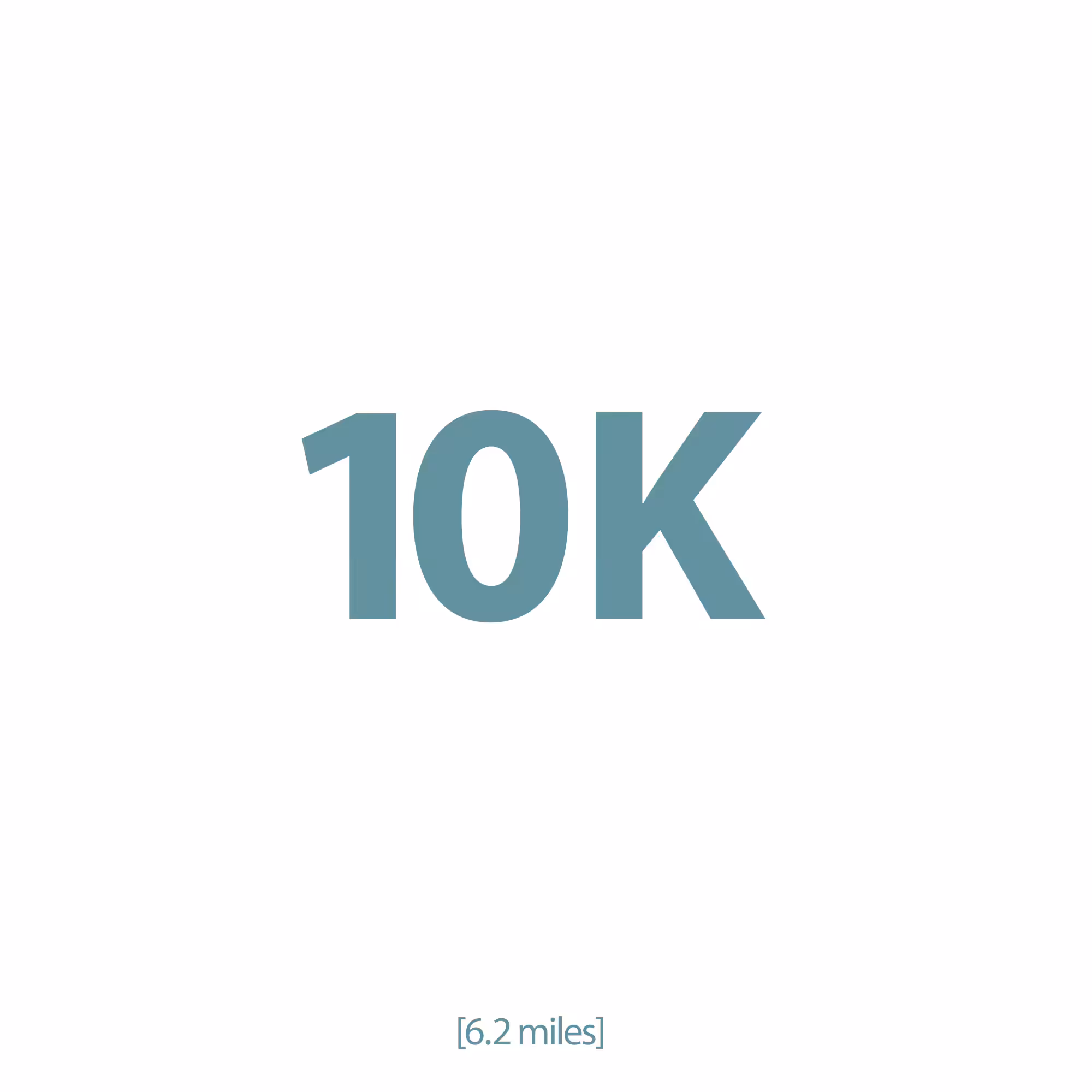Milestones