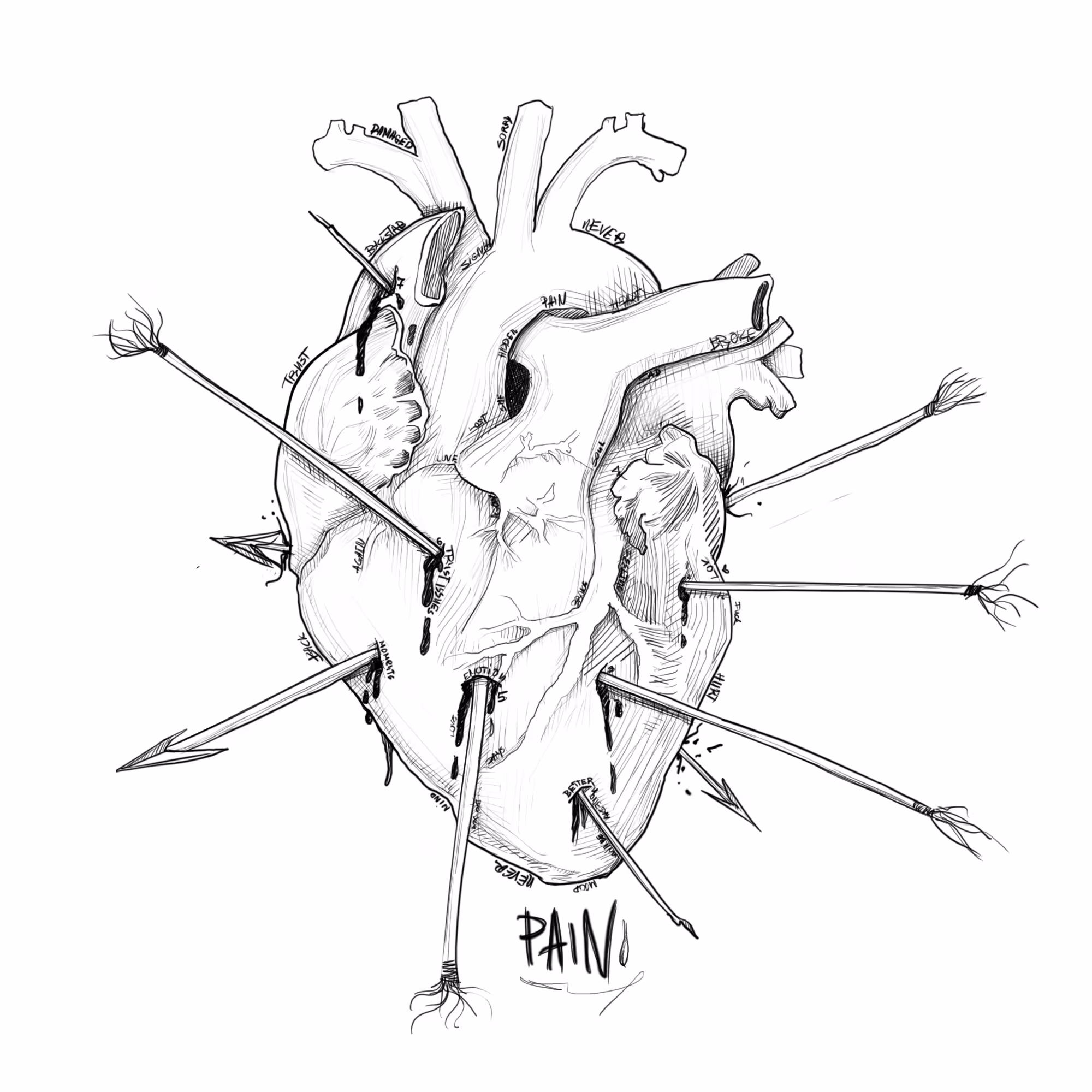 PAIN