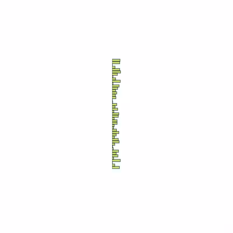 Subtraction #36