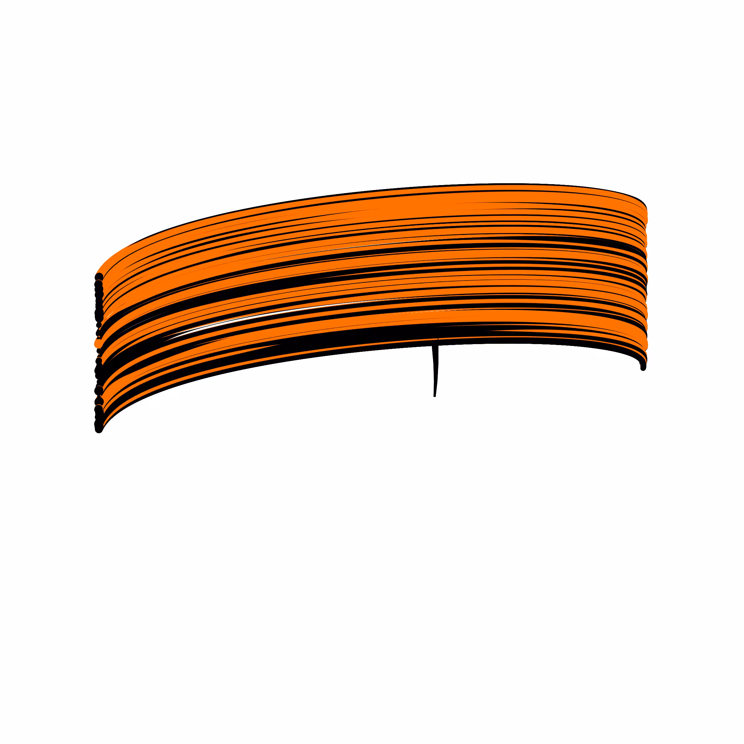 Brushpops #680