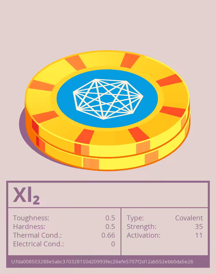 OTOM: Xl₂ molecule