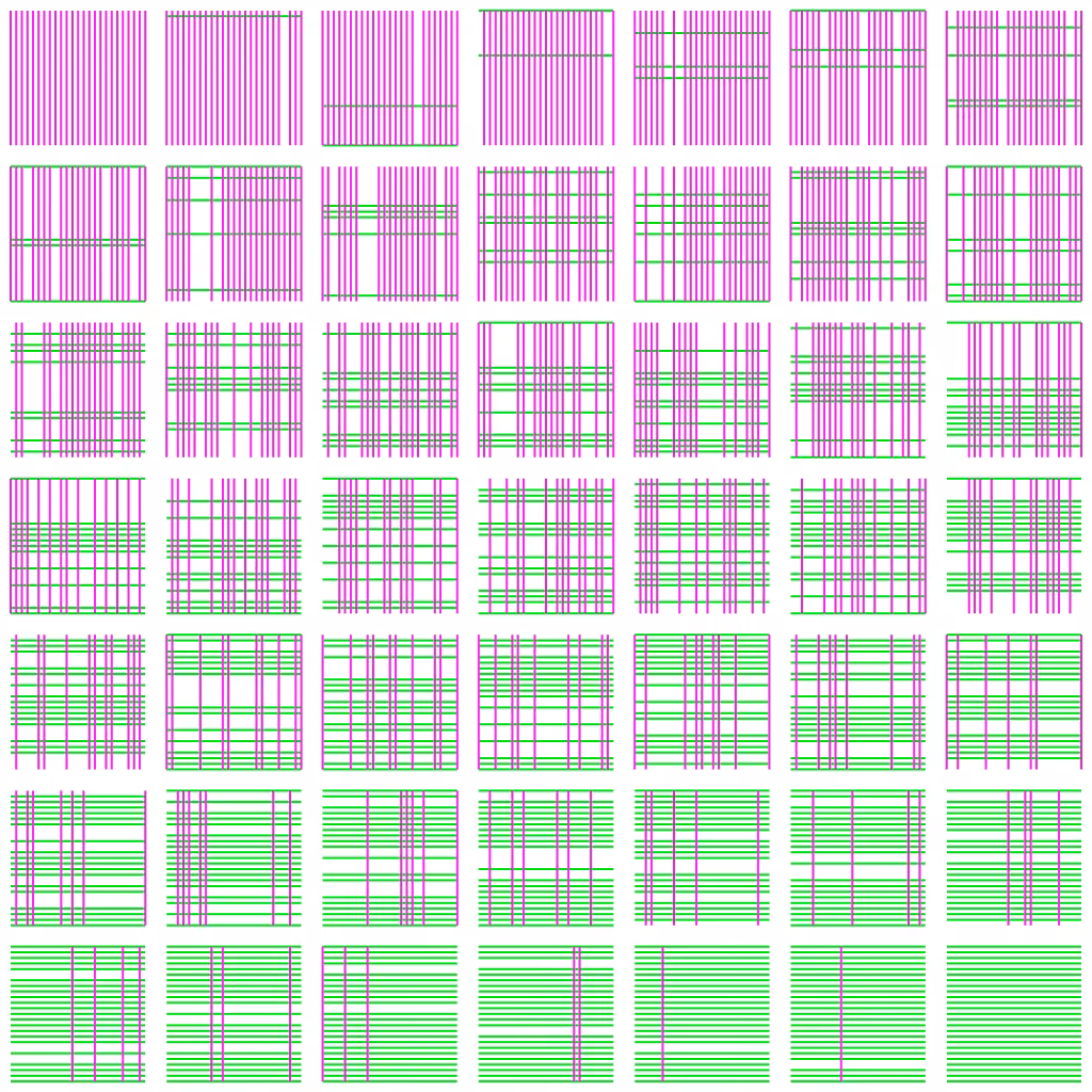 TransformationStudy23 #17