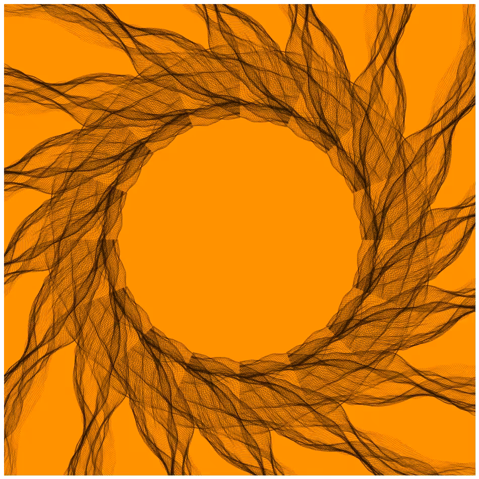 Gravitational Noise #206