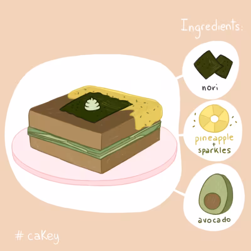 CAKEY #36