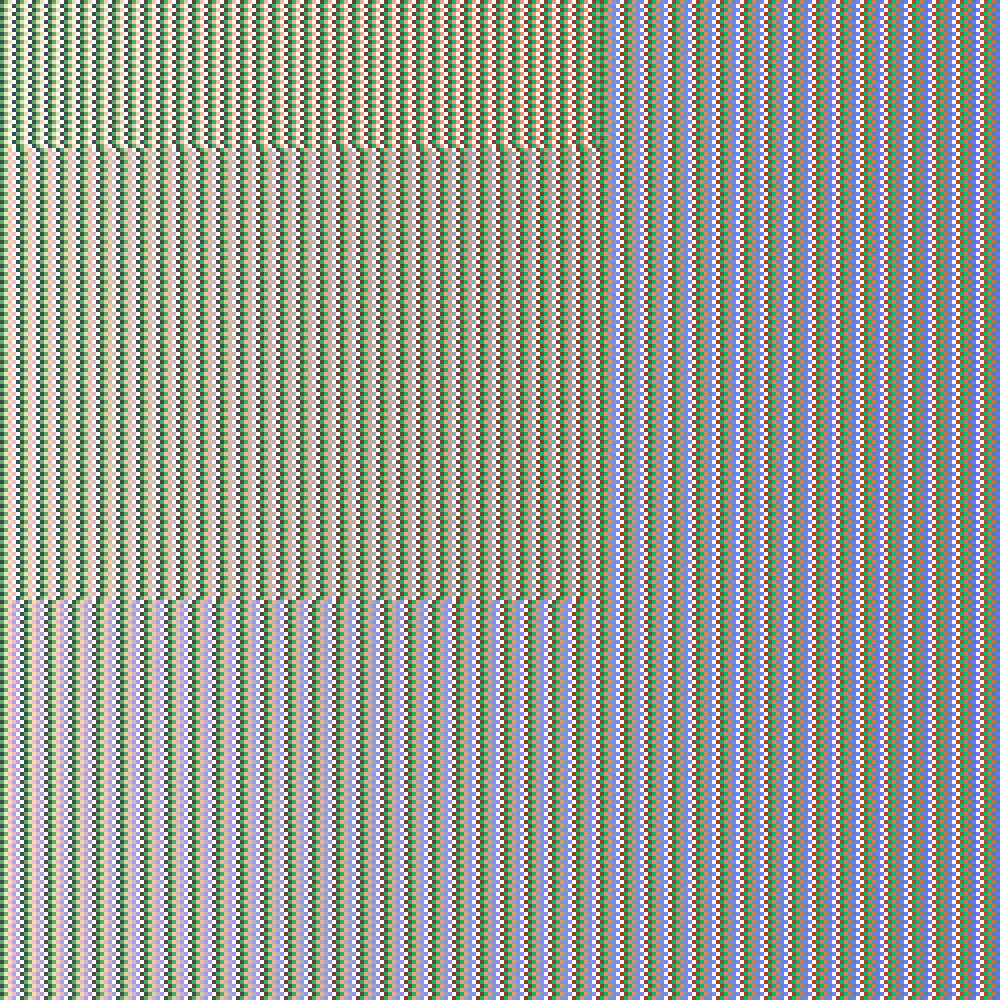 Glitchito 0.05 #4
