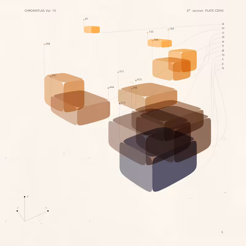 CHROMATLAS, Vol. 10 #227