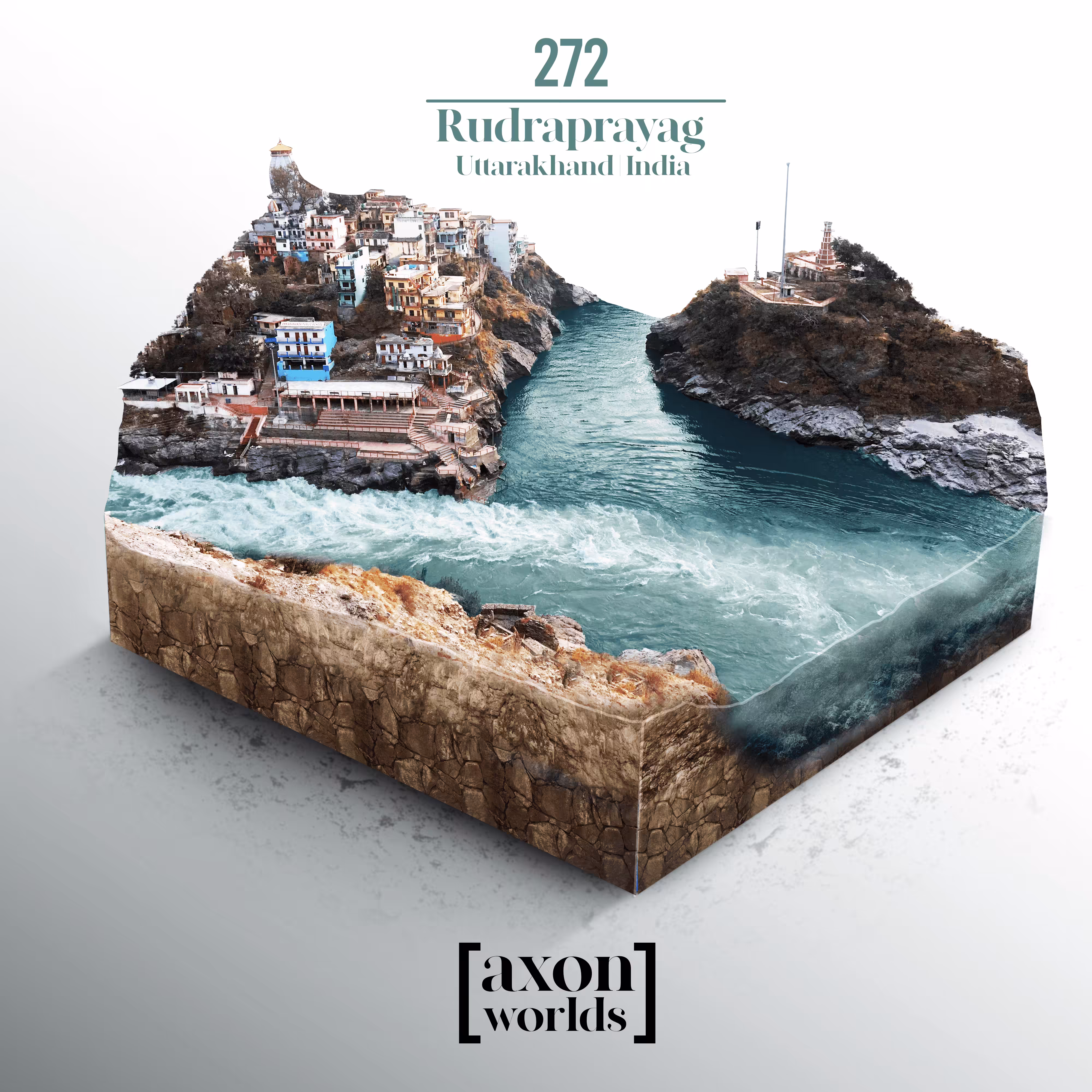 AXON WORLD | 272/1423 | RUDRAPRAYAG | UTTARAKHAND | INDIA | MICRO WORLD