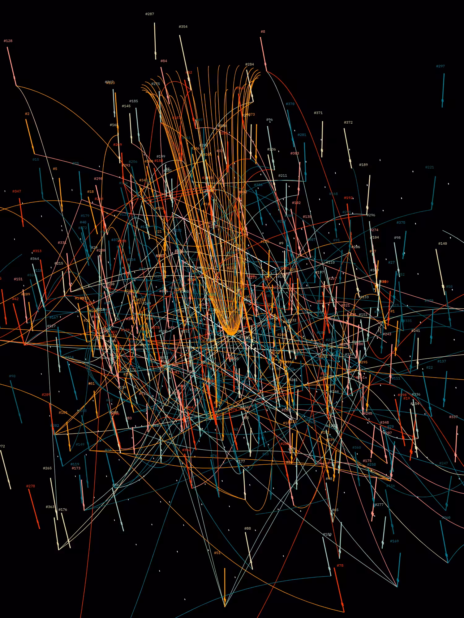 Symphony for n Metronomes #390