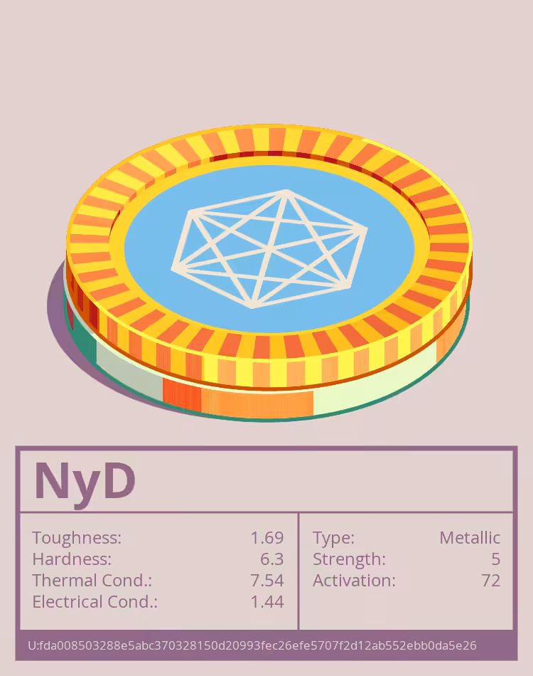 OTOM: NyD molecule