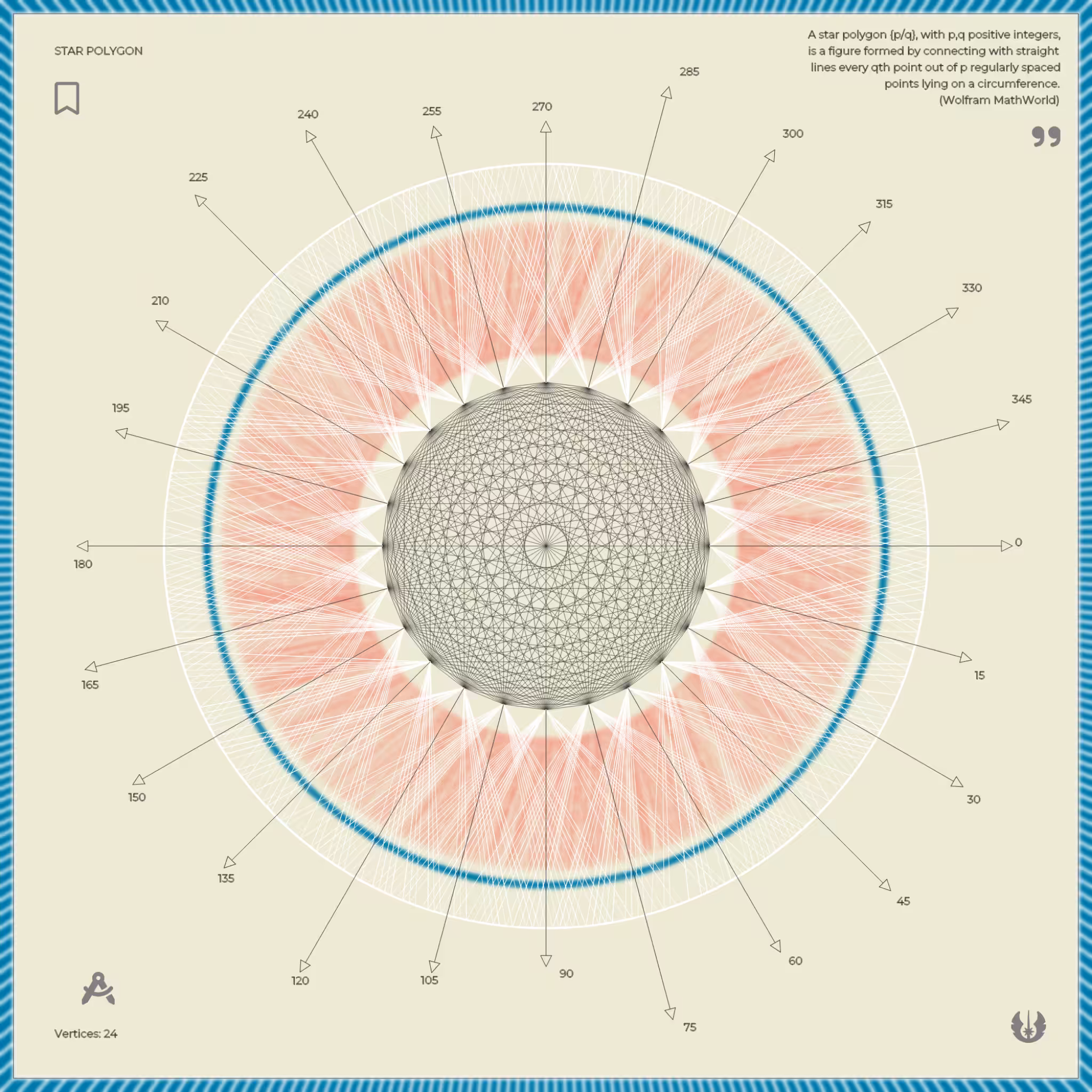 Star polygon II #13