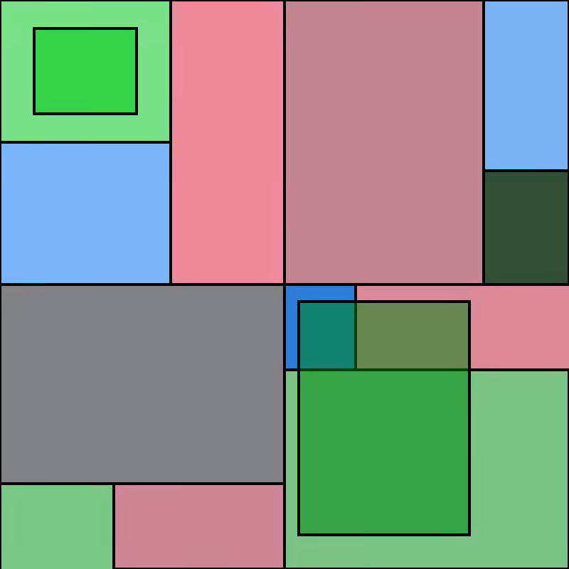 Boundaries #2
