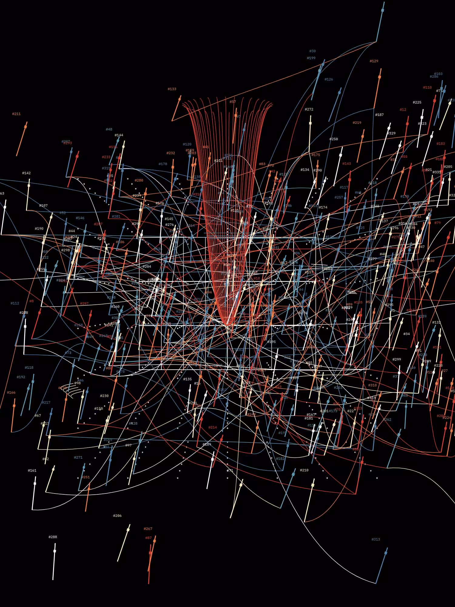Symphony for n Metronomes #331