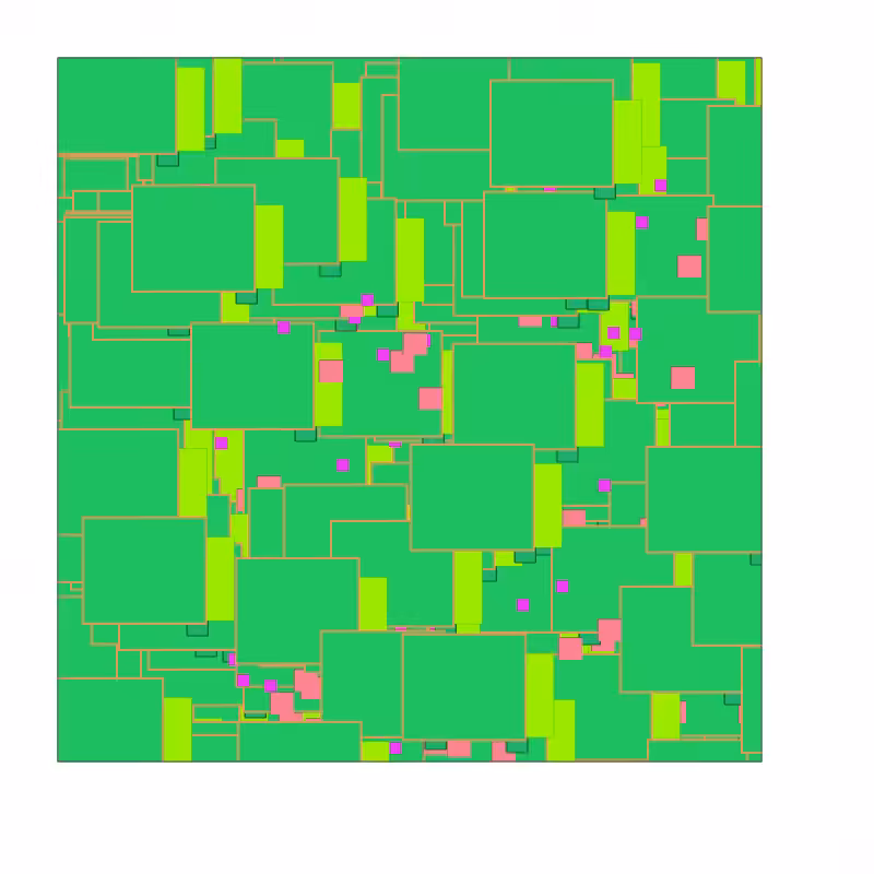 Wild Matrix #265
