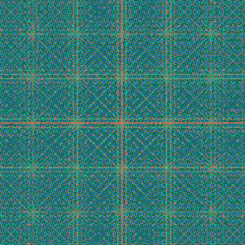 Division Resolution Quilting Drama #2