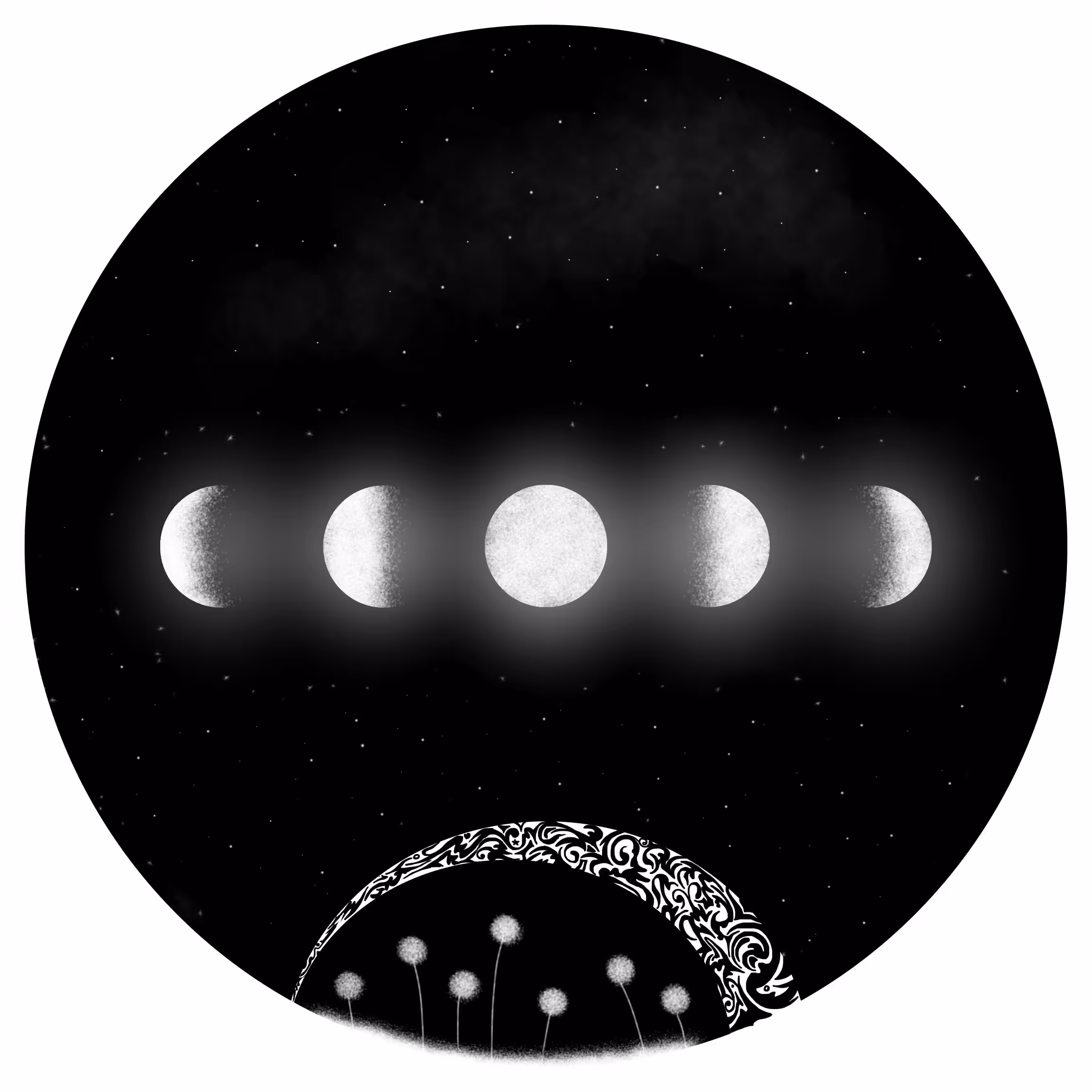 Phases