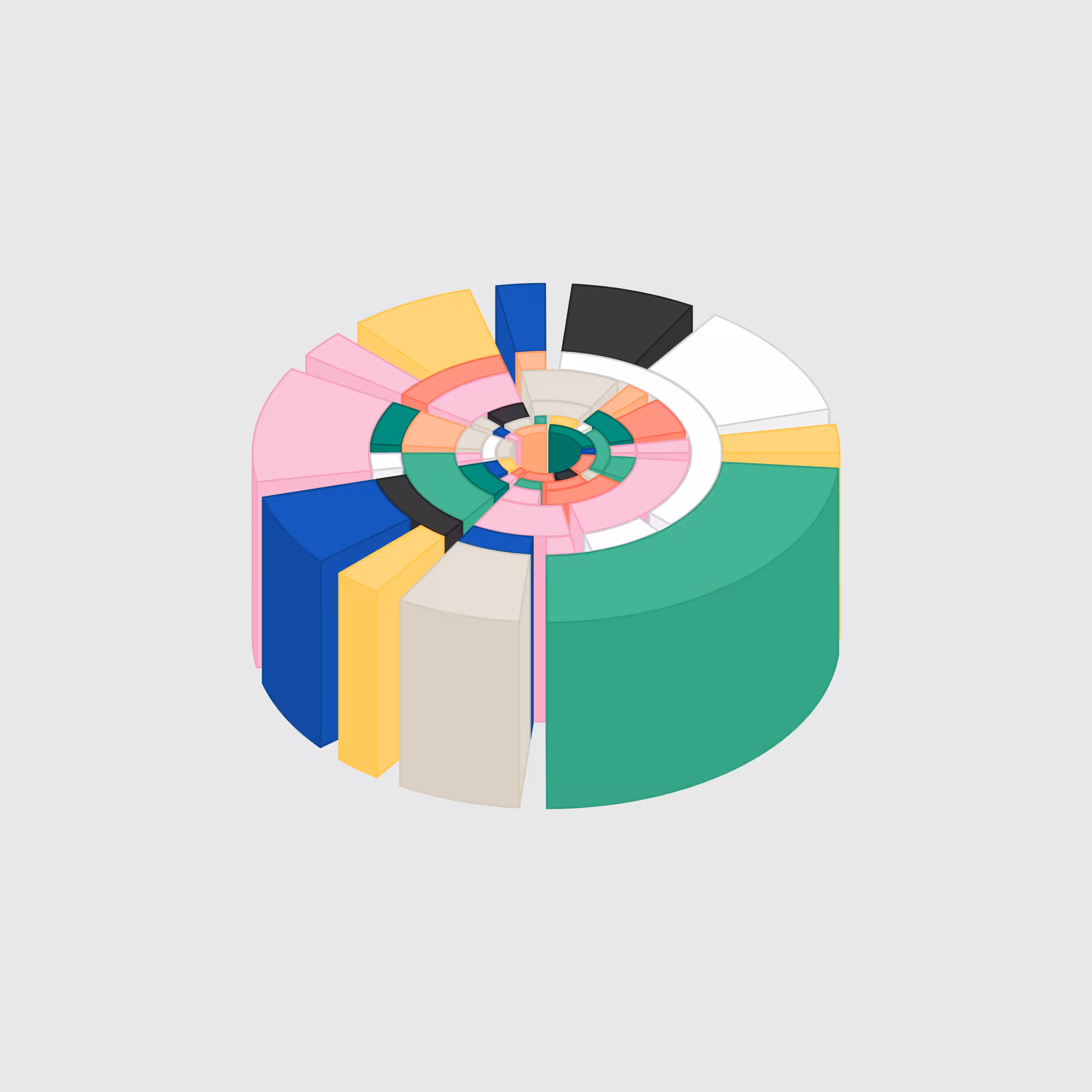 AlgoBeats #711