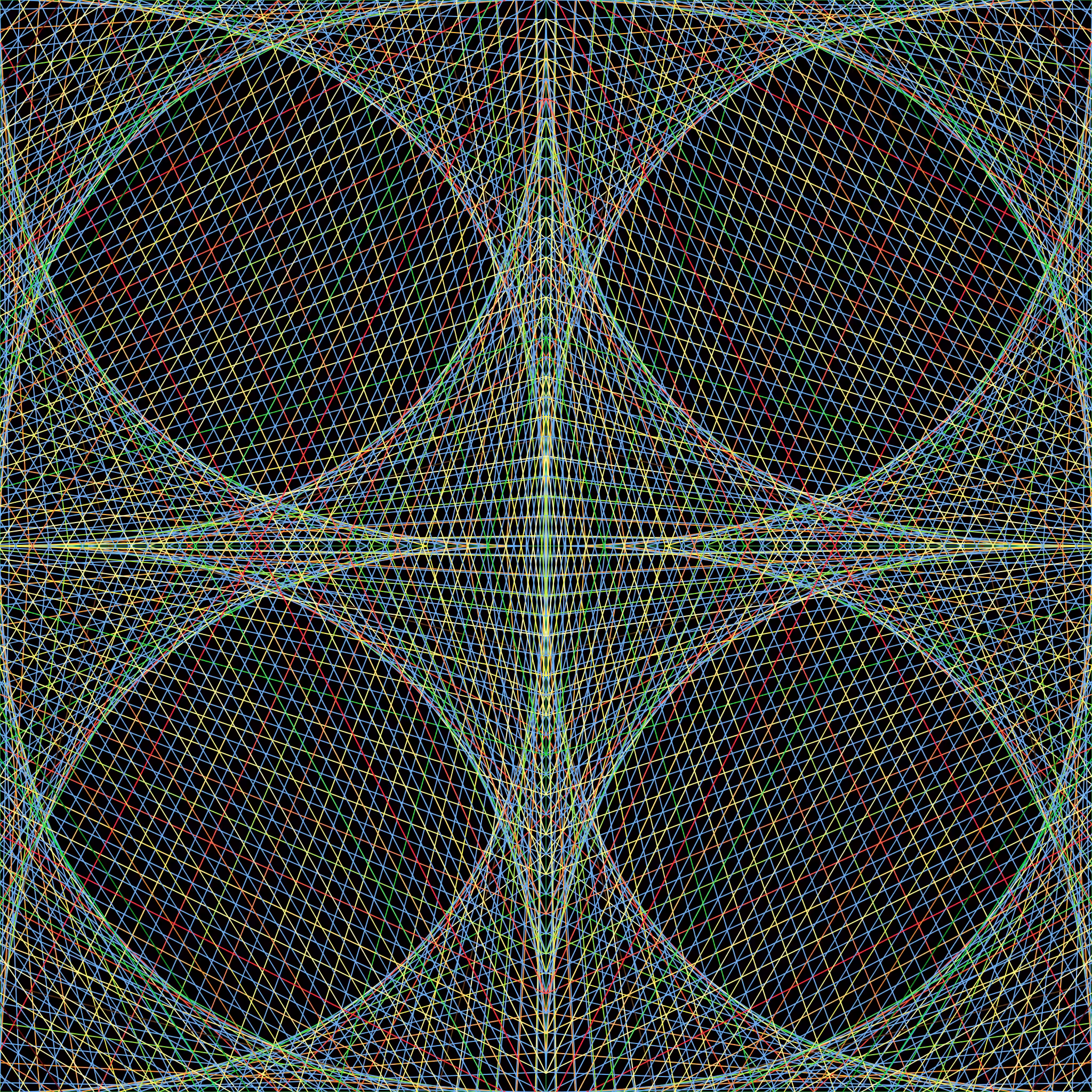 Abyss