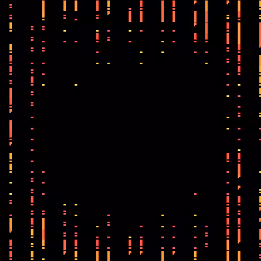 Stateful Parameters #13