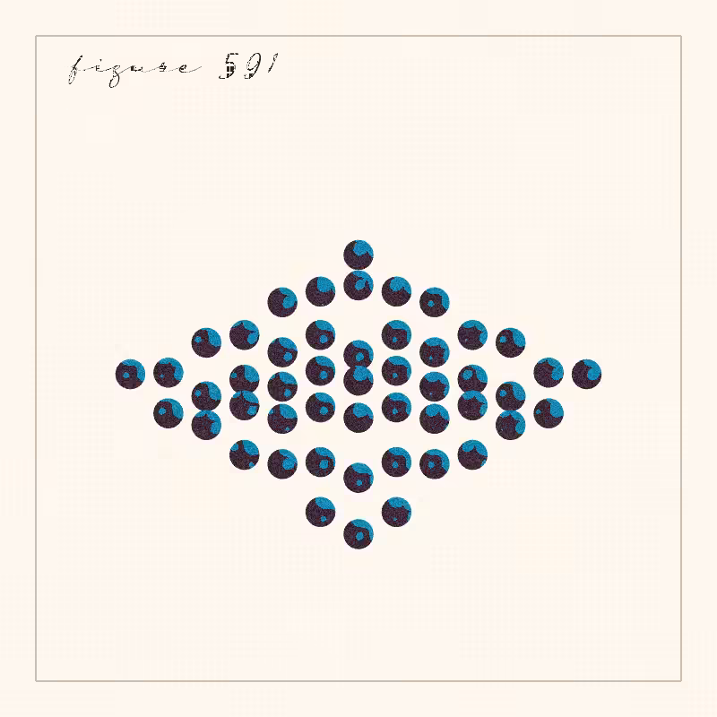 figures #20