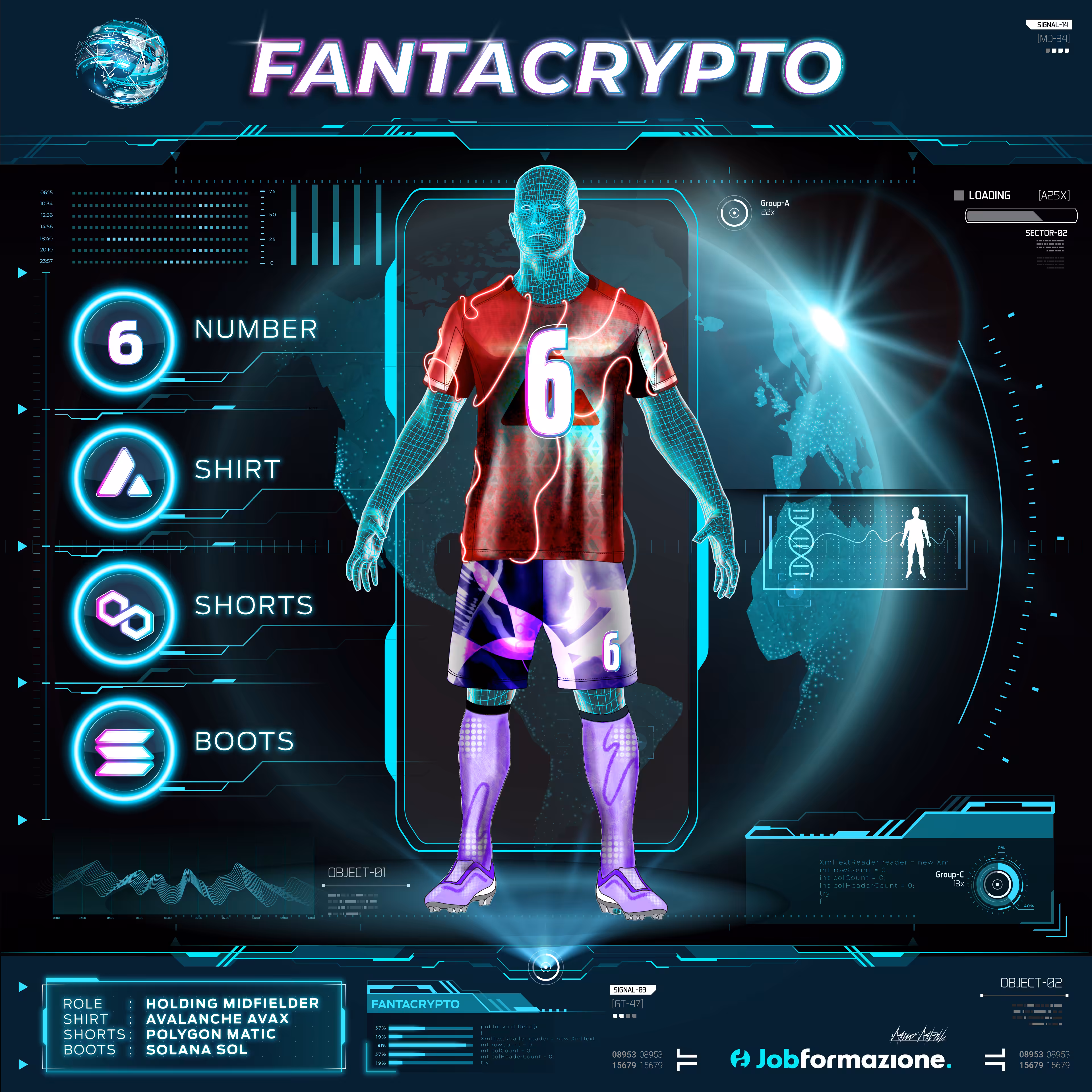 FantaCrypto: The NFT football games #40