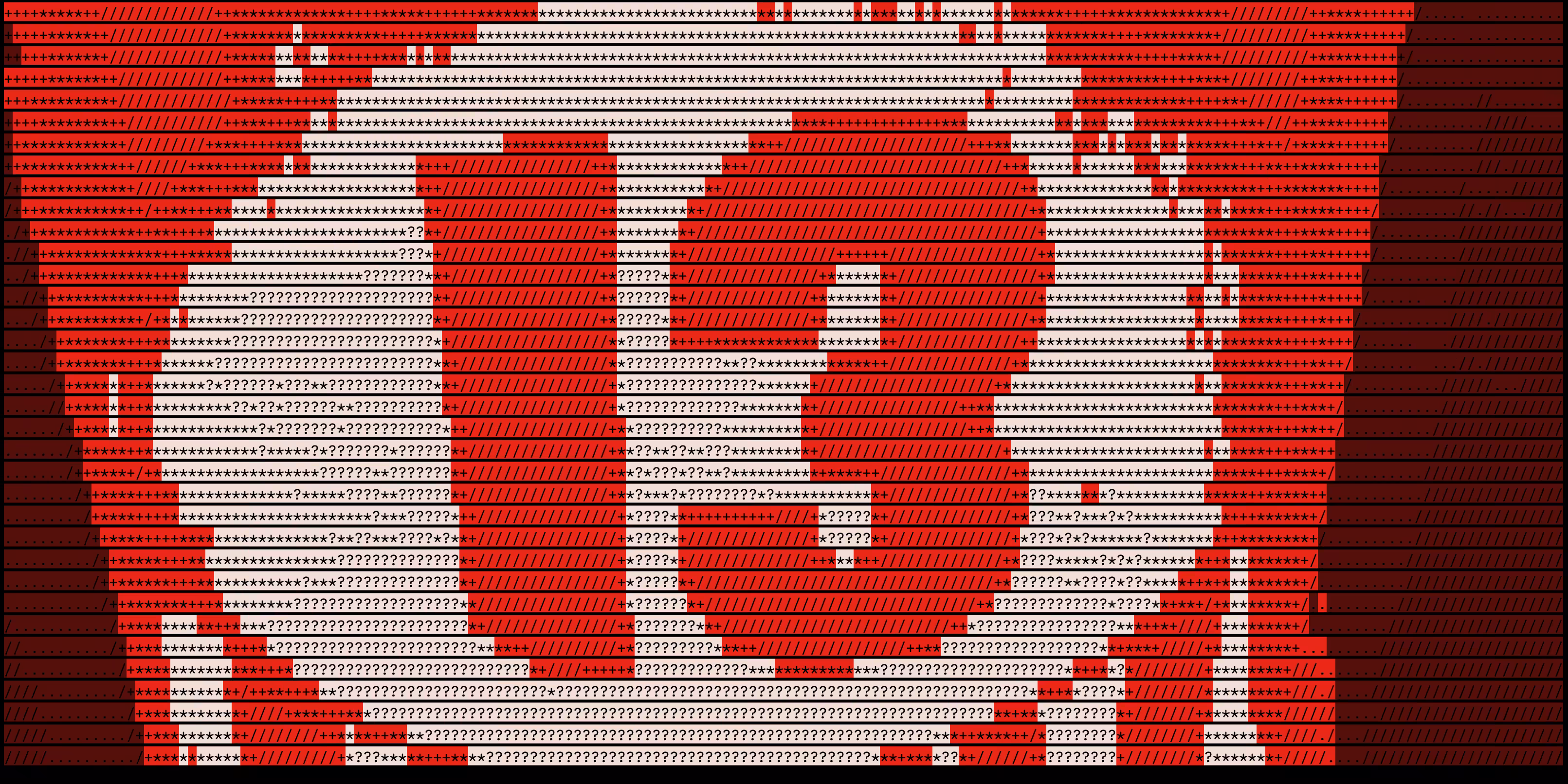 Alltherest: 13