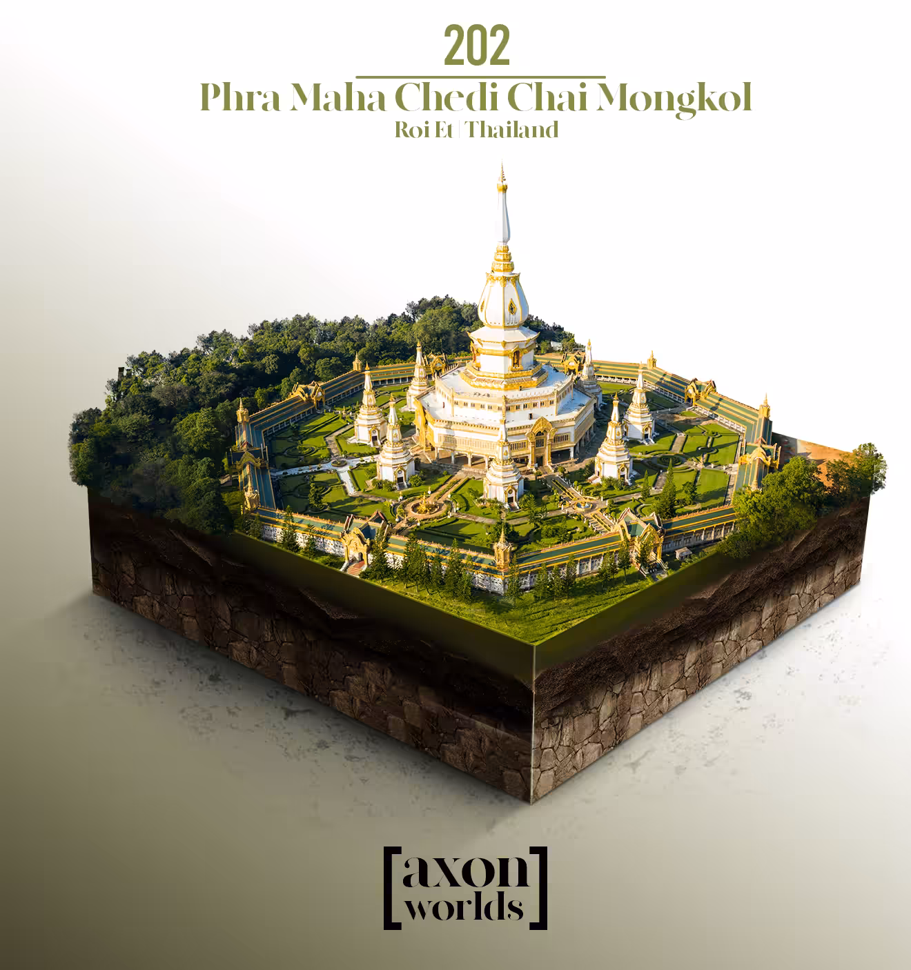 AXON WORLD | 202/1423 | PHRA MAHA CHEDI CHAI MONGKOL | ROI ET | THAILAND | MICRO WORLD