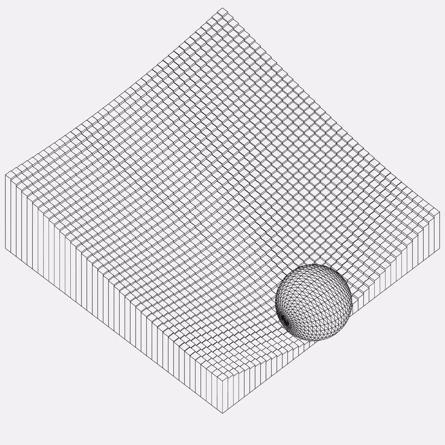 experiment with dynamic