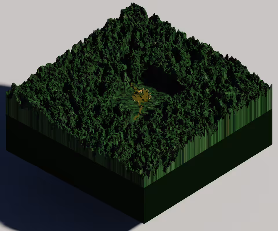 Lot #7 Amazonia
