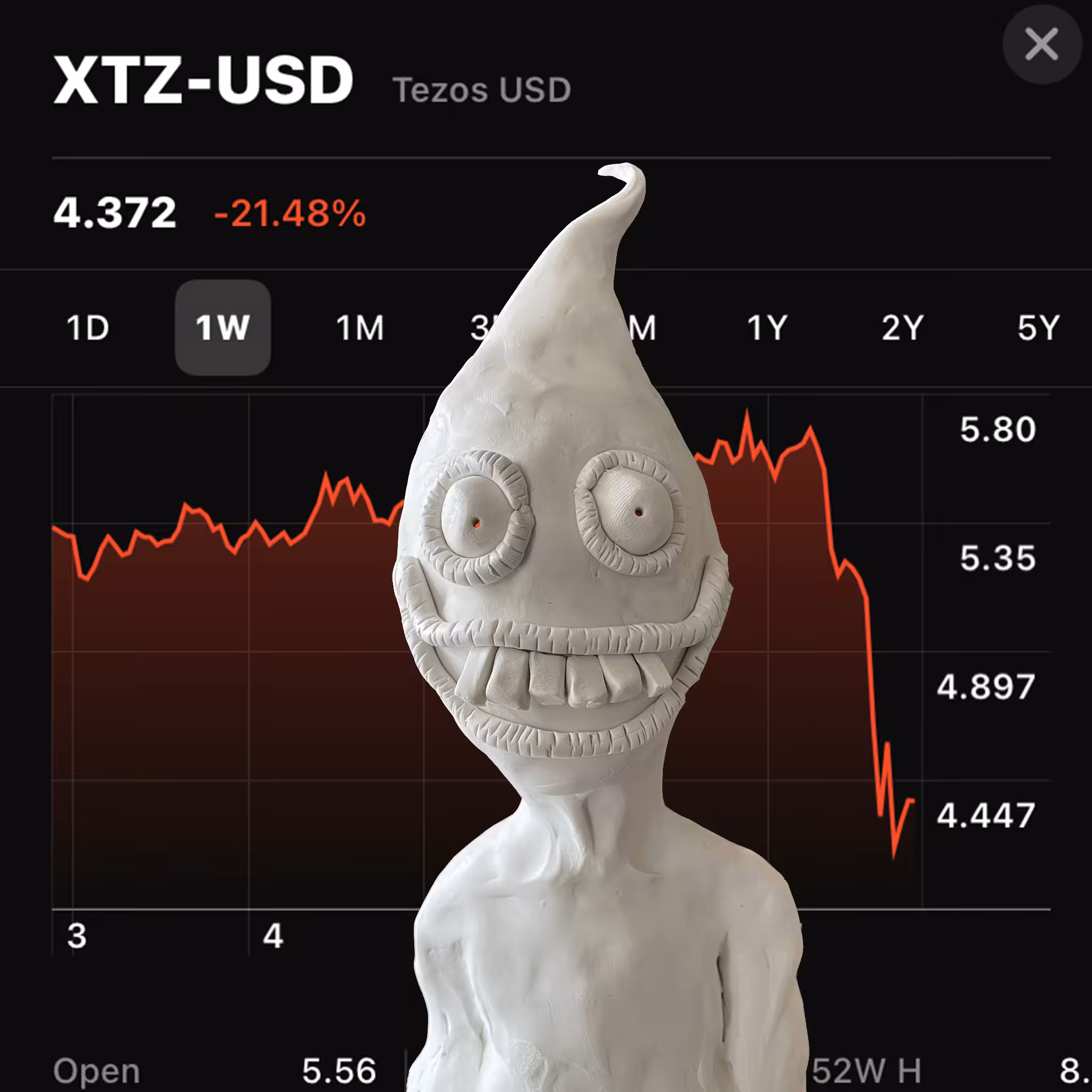 don't sell