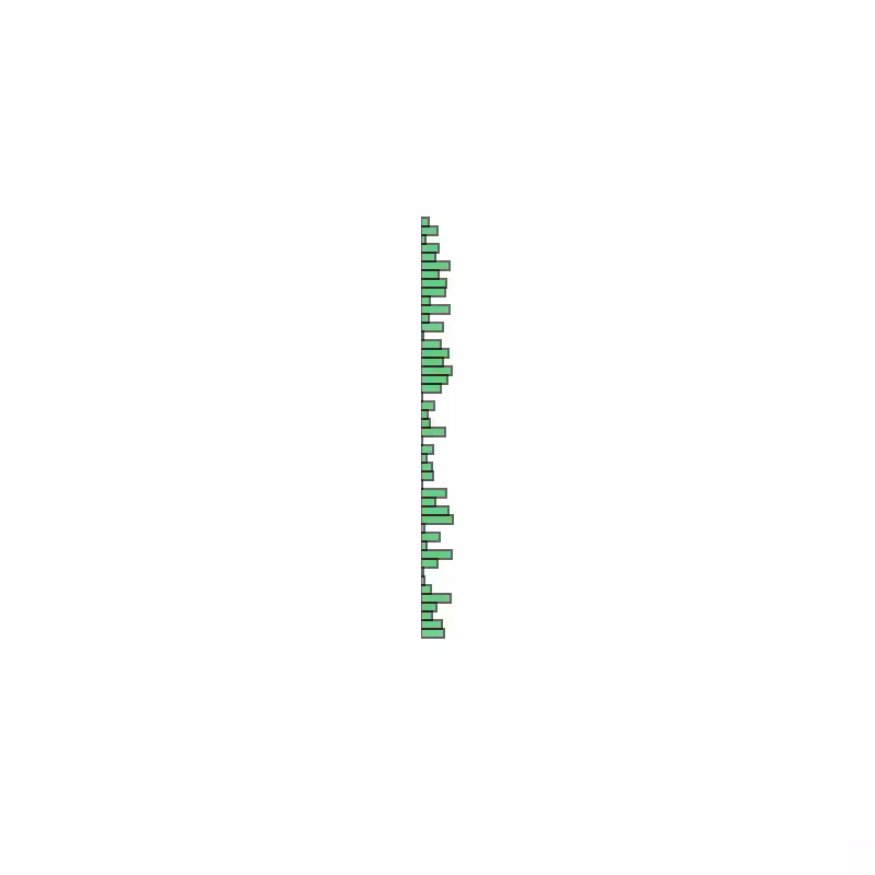 Subtraction #29