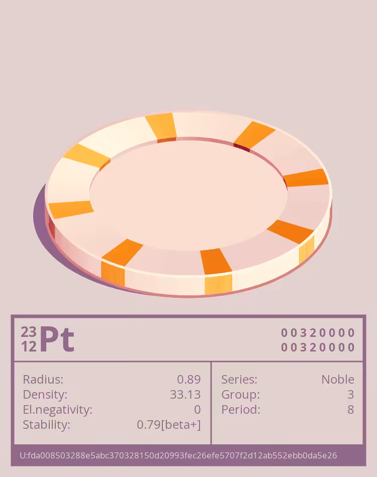 OTOM: Pt otom